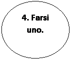 Ovale: 4. Farsi uno.